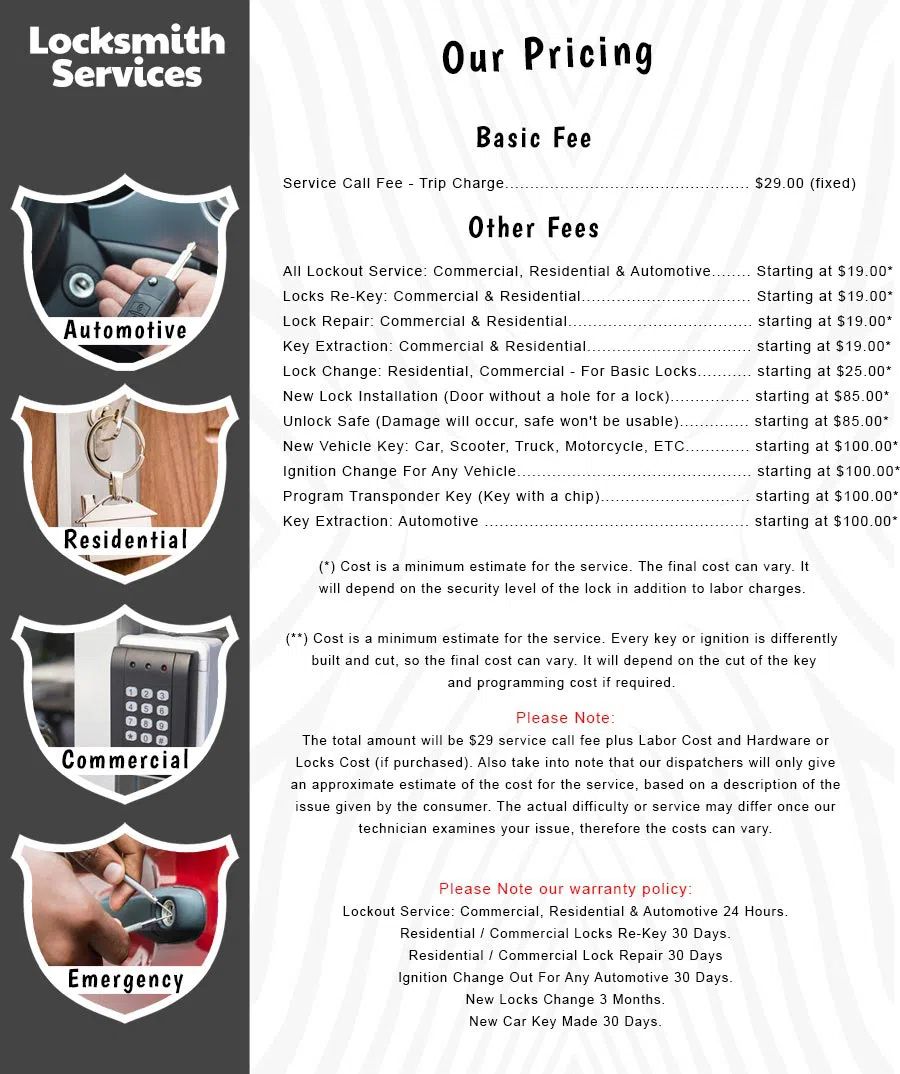 All County Locksmith Store Long Beach, CA 562-274-0795