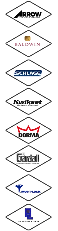 All County Locksmith Store Long Beach, CA 562-274-0795